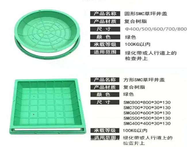 江都树脂复合种植井盖展示